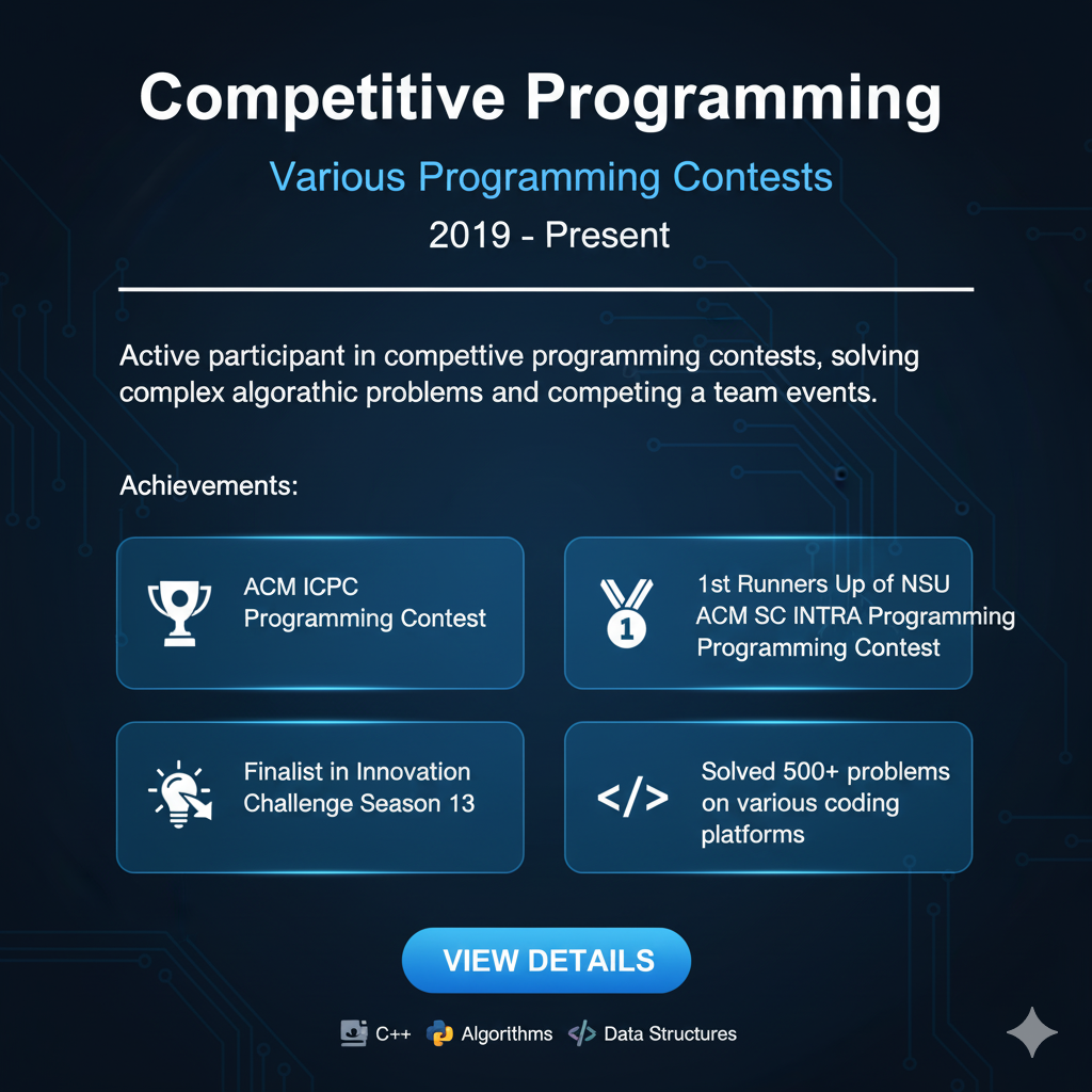 Competitive Programming